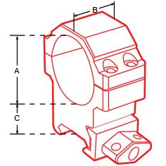 схема низкого быстросъемного кольца Leapers UTG 25,4 мм на Weaver (RG2W1104)
