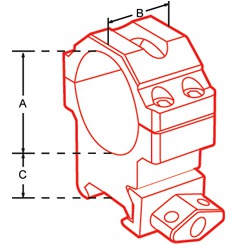 схема средних быстросъемных колец Leapers UTG 25,4 мм на Weaver (RG2W1154)