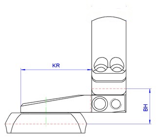 MAK dimensions