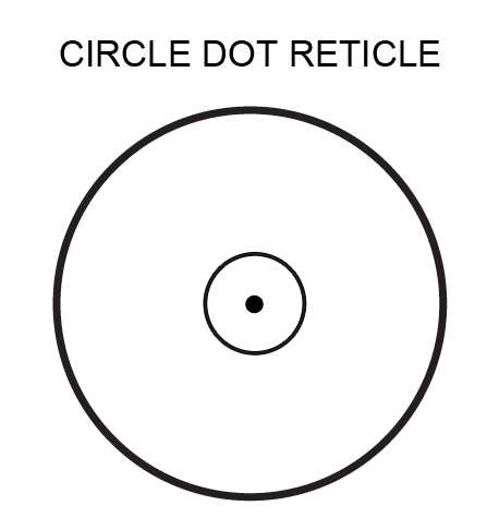Circle dot