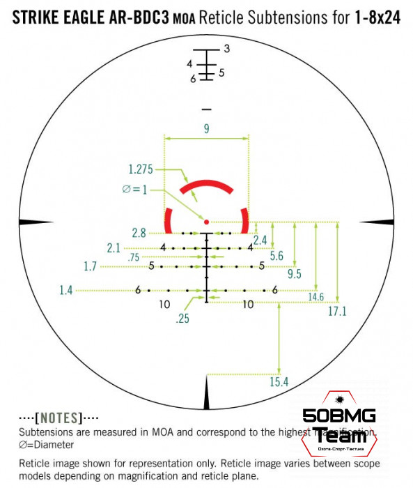 Оптический прицел Vortex Strike Eagle 1-8x24