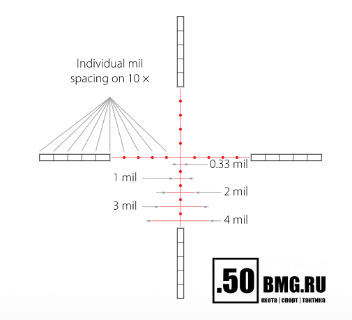 Оптический прицел Hawke Airmax 30 IR 6-24x50 SF