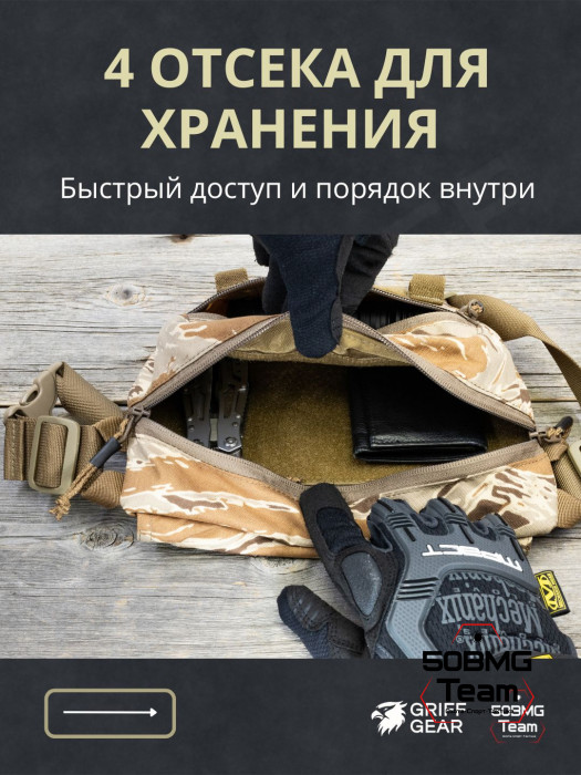 Сумка поясная-напашная Griff Gear Скаут (Tiger Stripe Desert Camo)
