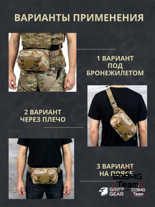 Сумка поясная-напашная Griff Gear Скаут (Tiger Stripe Desert Camo)