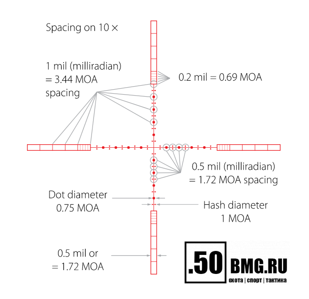 Оптический прицел Hawke Sidewinder 30 SF 4-16x50