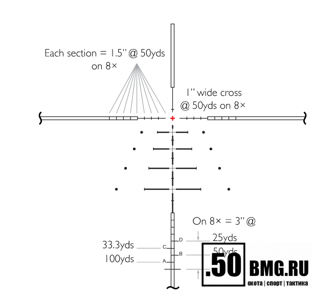 Оптический прицел Hawke Sidewinder 30 SF 4-16x50