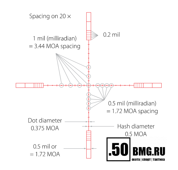 Оптический прицел Hawke Sidewinder 30 SF 6-24x56