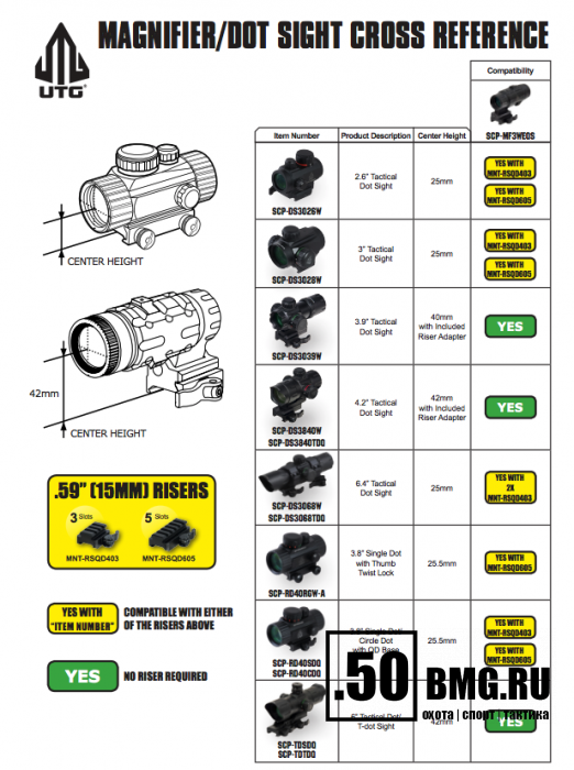 MNT-RSQD403 Быстросъемный кронштейн проставка Leapers UTG Weaver на Weaver