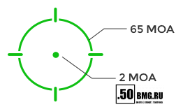 Коллиматорный прицел Holosun AEMS Green
