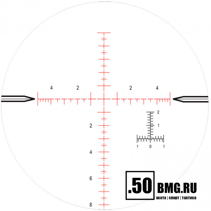 Mil-R (C448)