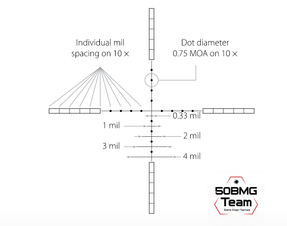 Оптический прицел Hawke Airmax 2-7x32 AO