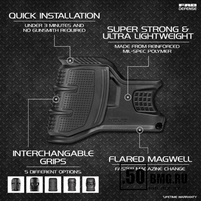 Накладка на рукоятку FAB Defense MOJO Cover