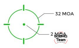 Коллиматорный прицел Holosun OpenELITE HE508T-GR X2