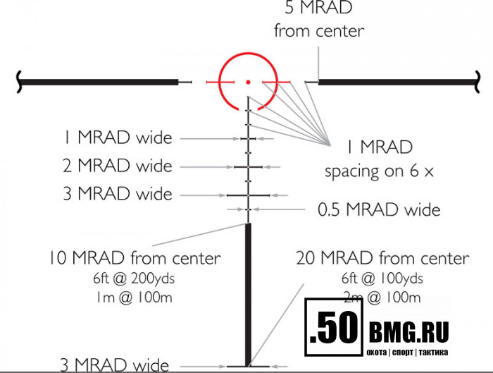Оптический прицел Hawke Frontier 30 1-6x24 IR