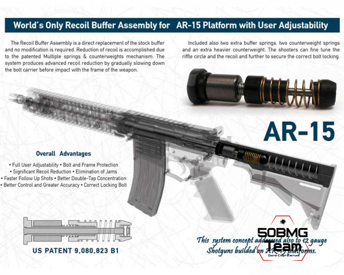 Регулируемый буфер отдачи DPM на Μ-16/AR-15/AR-10 .308/7.62 MIL-SPEC