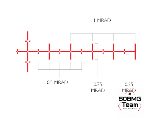 Оптический прицел Hawke Frontier 30 SF 4-24x50 IR