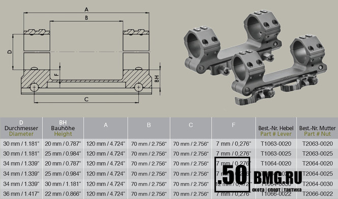 Быстросъемный кронштейн ERA-TAC, кольца 34 мм на Weaver, Picatinny (0-70 M.O.A., T1064-0030)