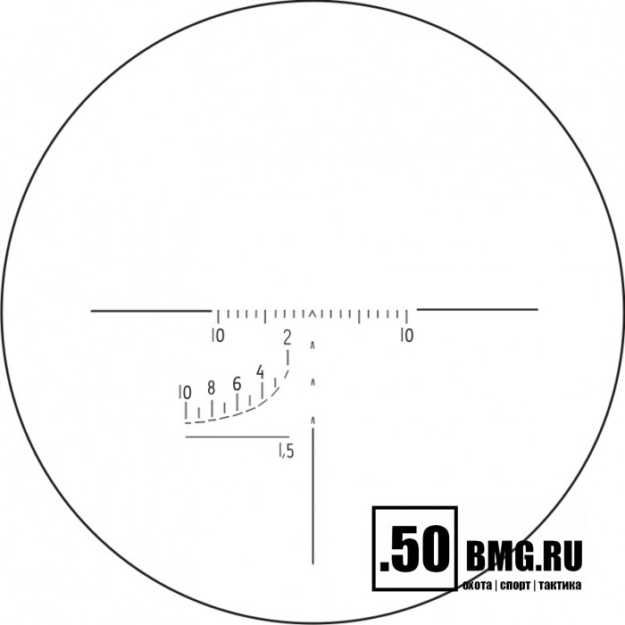 Оптический прицел НПЗ ПО 6x36-2 на Вепрь