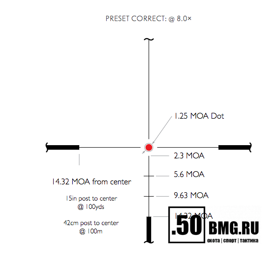 Оптический прицел Hawke Frontier 30 SF 5-30x56 IR