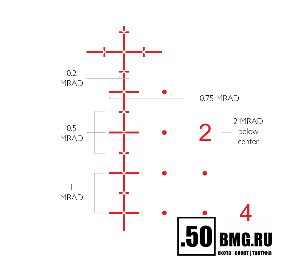 Оптический прицел Hawke Frontier FFP 4-20x50 SF IR 