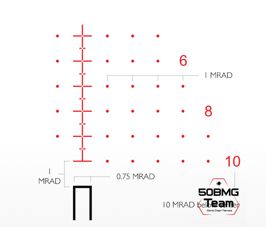 Оптический прицел Hawke Frontier FFP 5-25x56 SF IR