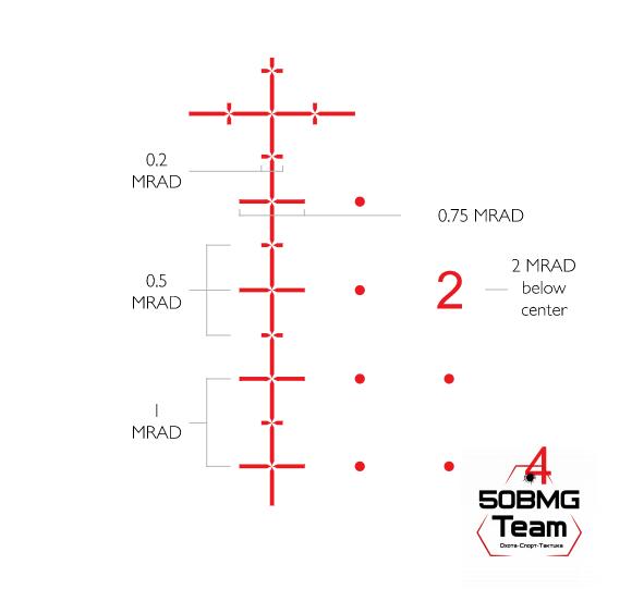 Оптический прицел Hawke Frontier FFP 5-25x56 SF IR