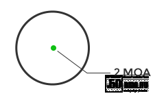 Коллиматорный прицел Holosun MicroELITE HE403B-GR