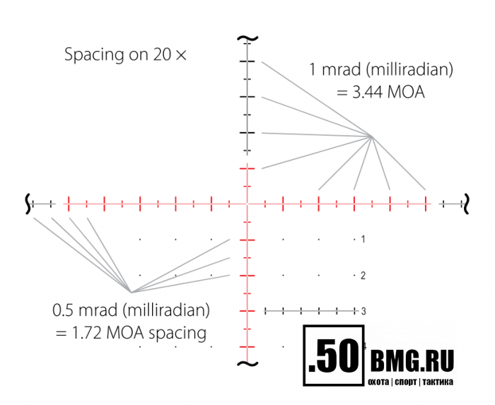 Оптический прицел Hawke Sidewinder 30 SF ED 10-50x60