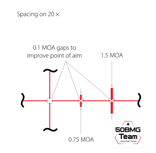Оптический прицел Hawke Sidewinder 30 SF ED 10-50x60