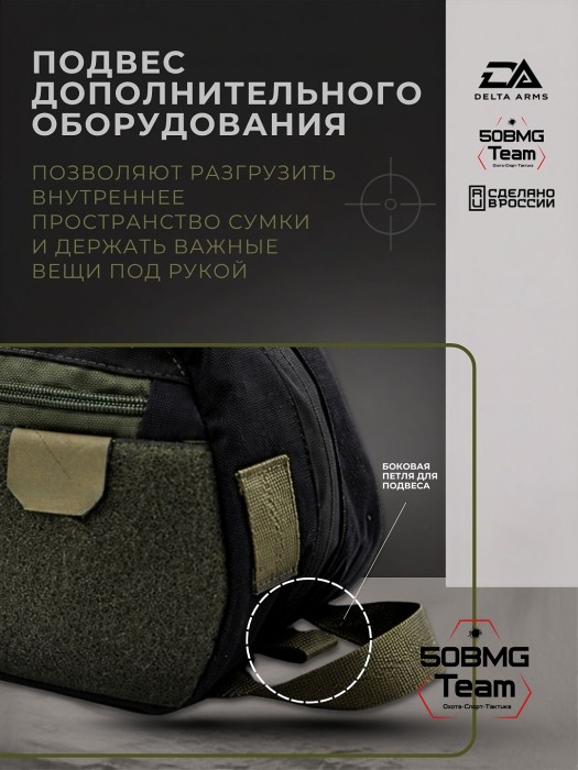 Тактическая сумка двурукая органайзер Delta Arms с ручками (Green Tiger Stripe Camouflage)