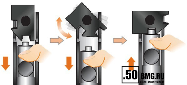 Сошки Leapers UTG на 10-19 мм ствол оружия, высота 16-17 см (TL-BP18S-A)