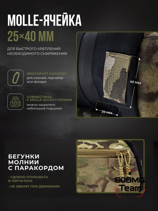 Тактическая сумка двурукая органайзер Delta Arms с ручками (Black Multicam)