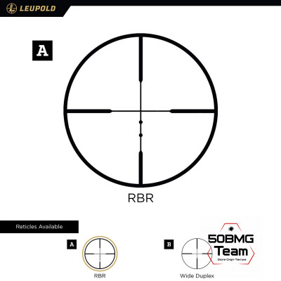 Оптический прицел Leupold Rifleman 4-12x40
