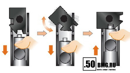 Сошки Leapers UTG быстросъемные на Weaver, высота 15-17 см (TL-BP28SQ)
