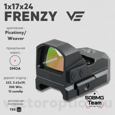 Коллиматорный прицел  Vector Optics FRENZY 1x17x24 TEK (SCRD-G19ll)