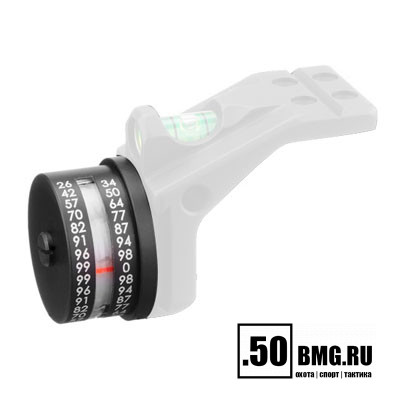 Угломер Recknagel ACI (Angle Cosine Indicator)