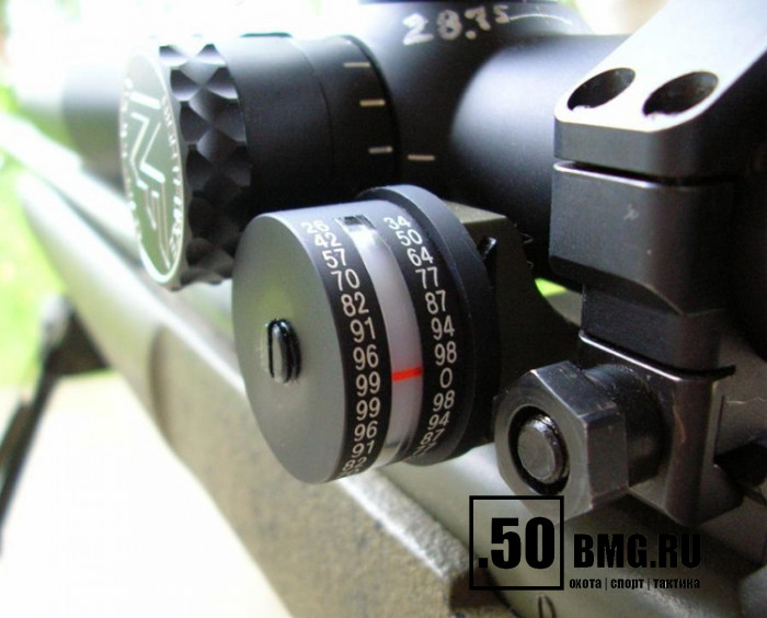 Угломер Recknagel ACI (Angle Cosine Indicator)