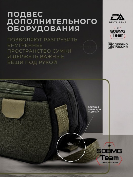 Тактическая сумка двурукая органайзер Delta Arms с ручками (Black Woodland)