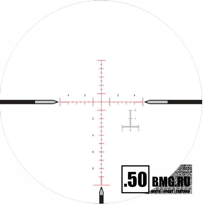 MIL-R (C543)