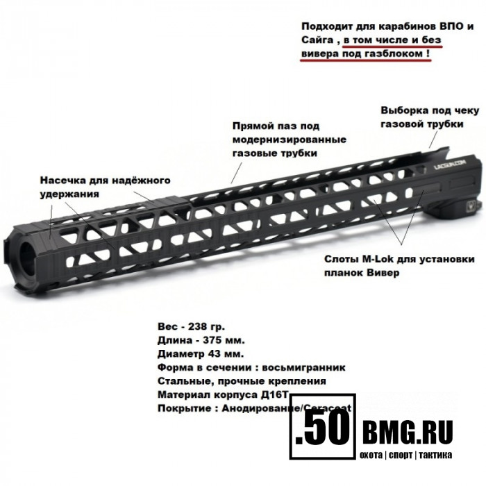 Цевьё LAC Viper gen2 для ВПО 205 и Сайга 12 (LAC171)