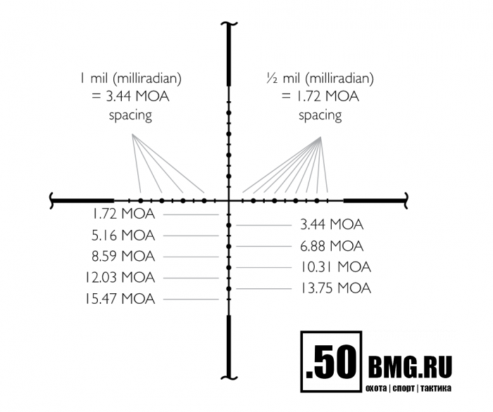 Оптический прицел Hawke Vantage SF 3-12x44