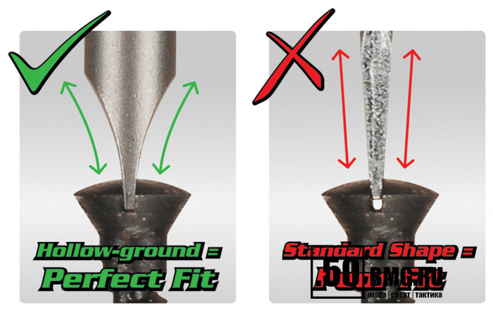 Набор инструментов Wheeler Engineering Deluxe 89 предметов