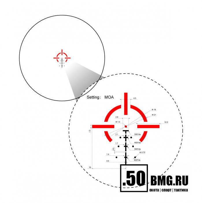 Призматический прицел Vector Optics Paragon 4x24 Micro Prism (SCPS-M04)