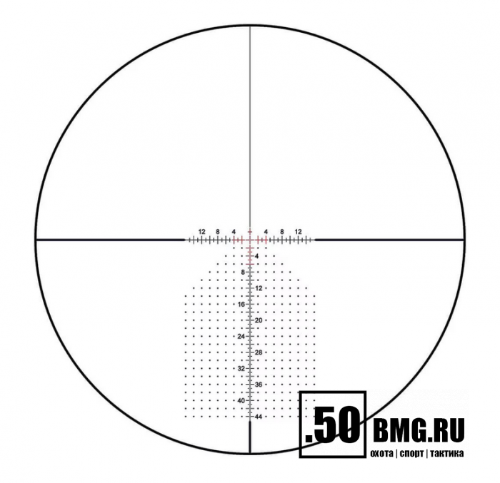 Impact-45 MOA
