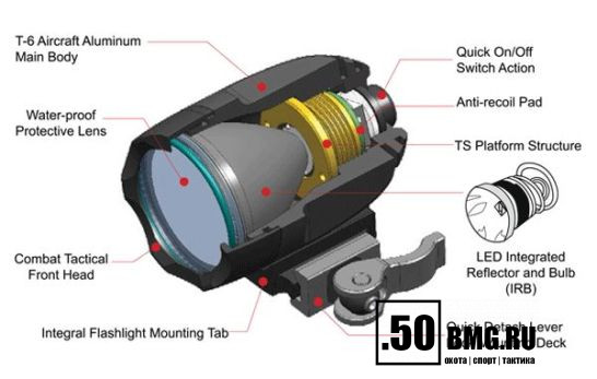 Универсальный тактический фонарь Leapers UTG Tactical Pistol Flashlight w/23mm