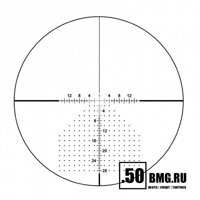Impact-29 MOA