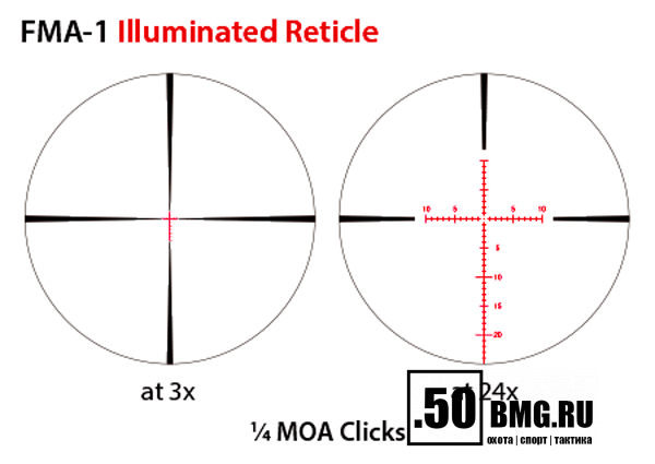 Оптический прицел March 1-8x24 FFP, сетка FMA-1 (подсветка)