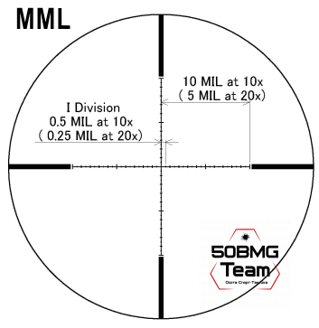 Оптический прицел March 1-10x24, сетка MTR-4 (подсветка)