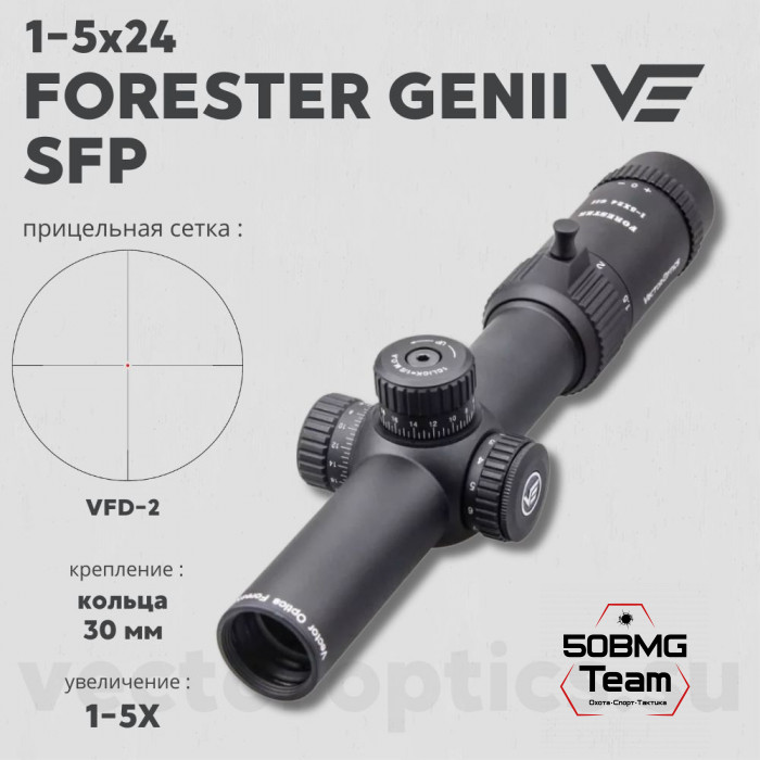 Оптический прицел Vector Optics Forester 1-5x24 SFP кольца 30мм
