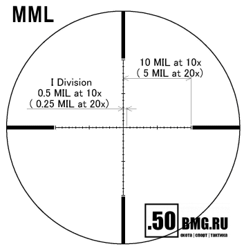 Оптический прицел March 2.5-25x52, сетка MTR-4 (подсветка)